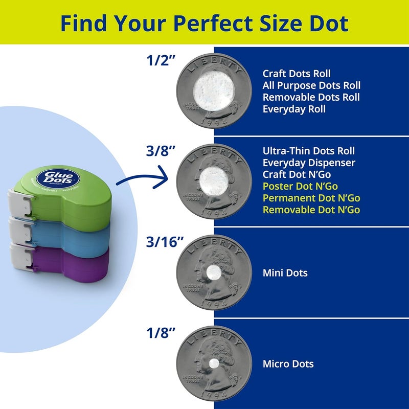 Glue Dots Dot N' Go Dispenser Project Pack with 200 Permanent, Poster, and Removable Double-Sided Adhesive Craft Dots, 3/8-Inch - Image 4